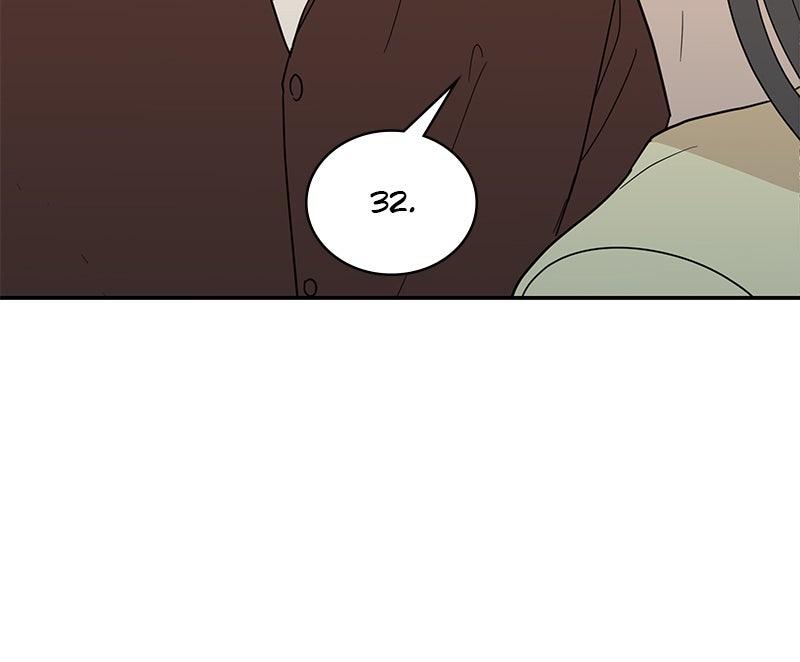 It Wasn't Love at First Sight Chap 29 - Next Chap 30
