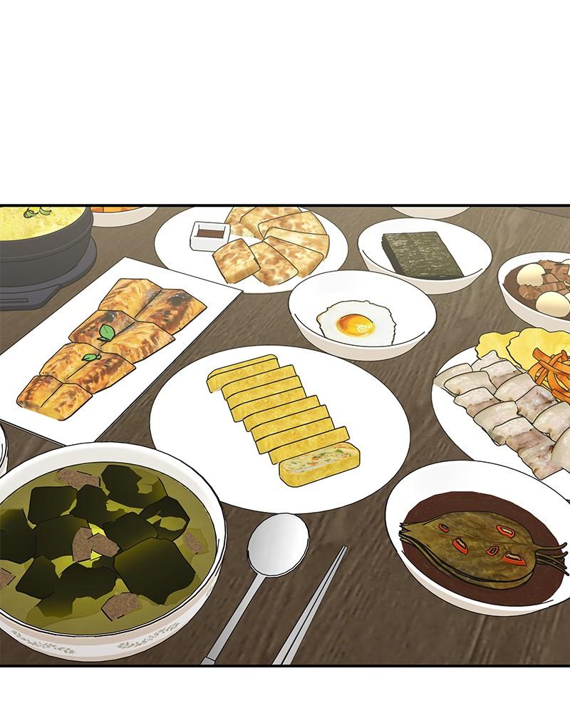 It Wasn't Love at First Sight Chap 21 - Next Chap 22