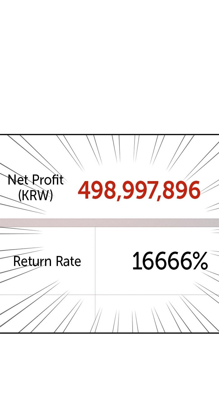 Singles' Royale Chap 1 - Next Chap 2
