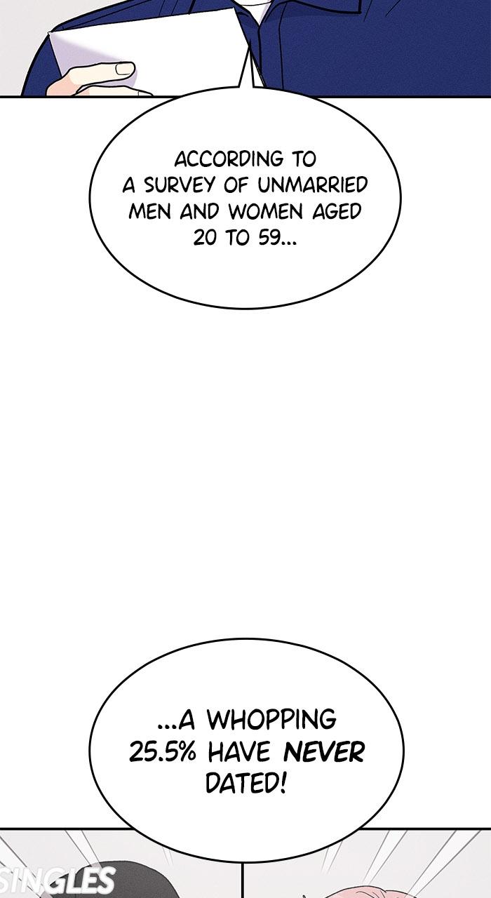 Singles' Royale Chap 1 - Next Chap 2