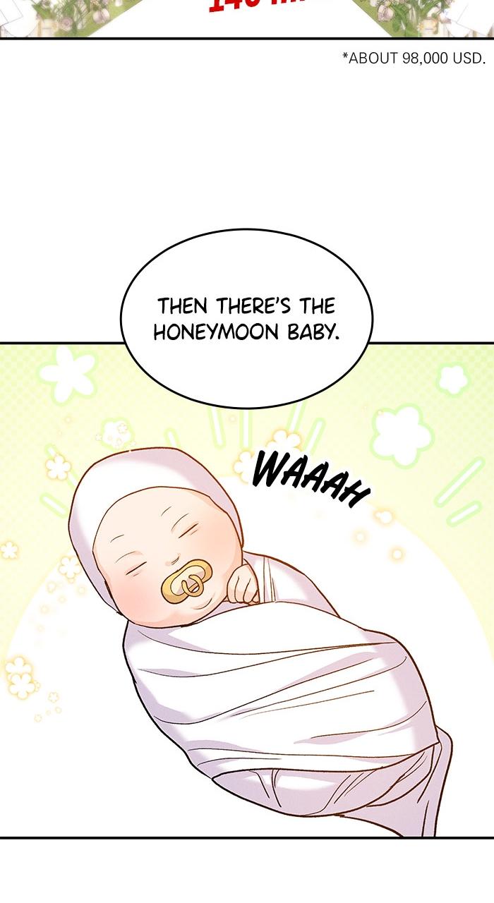 Singles' Royale Chap 1 - Next Chap 2