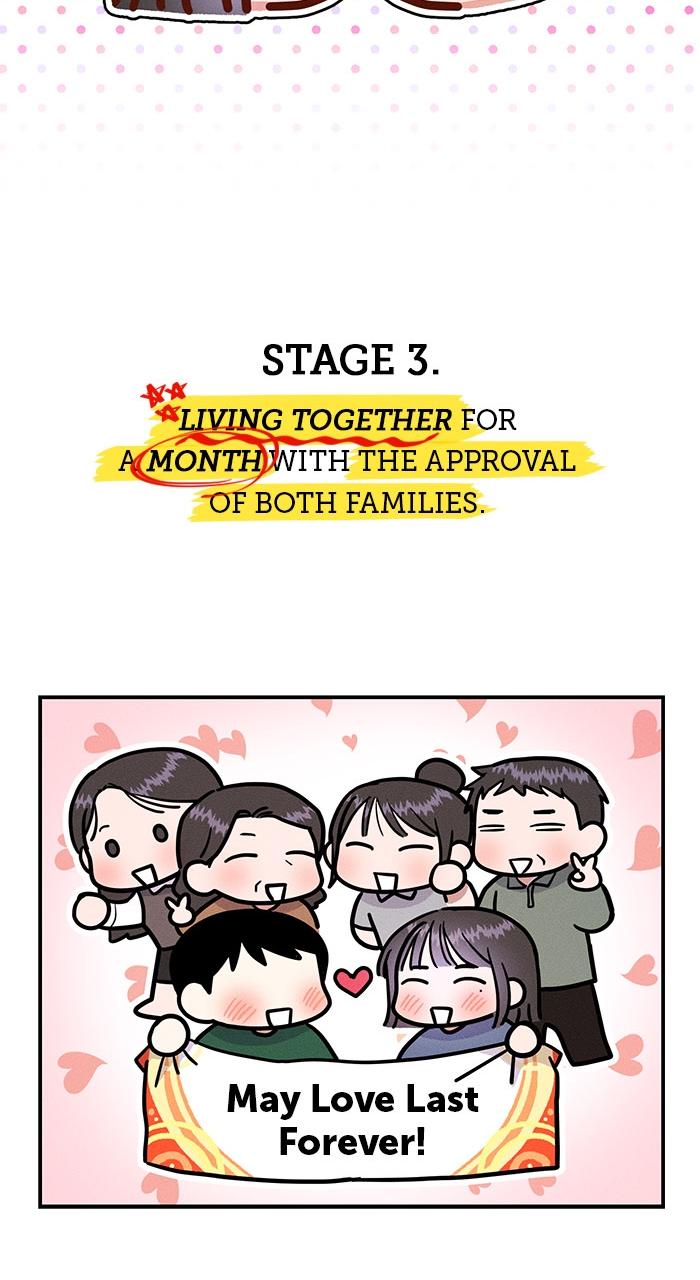 Singles' Royale Chap 2 - Next Chap 3