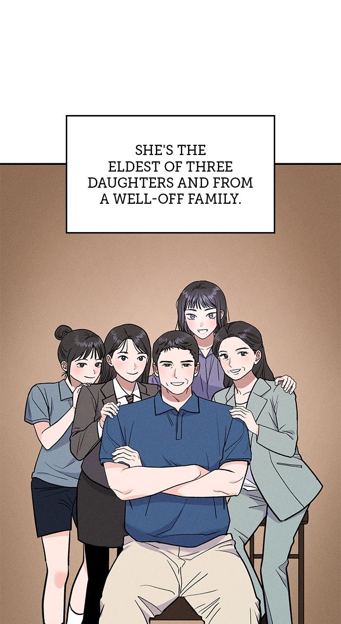 Singles' Royale Chap 2 - Next Chap 3