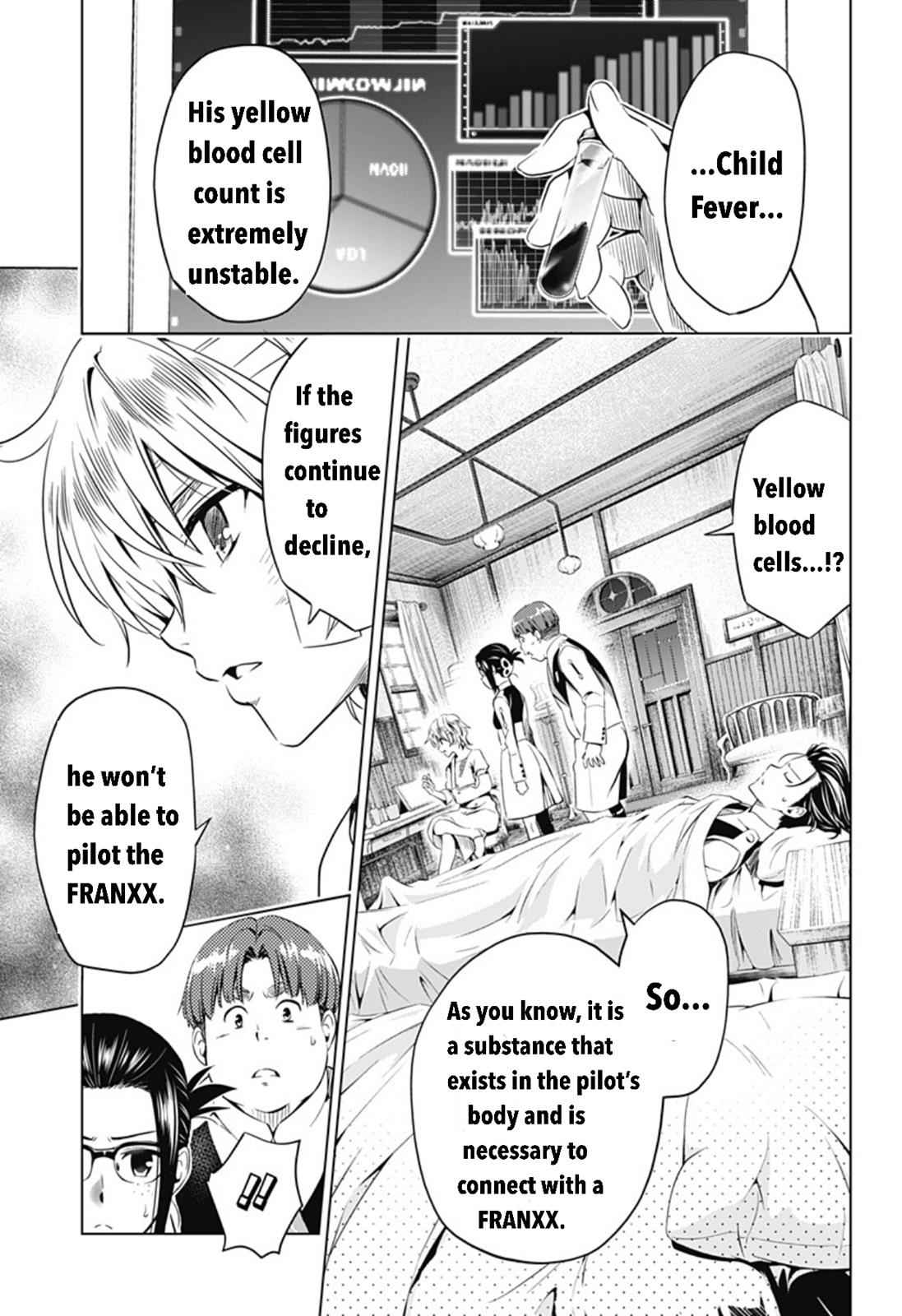 Darling in the FRANXX Chap 45 - Next Chap 46
