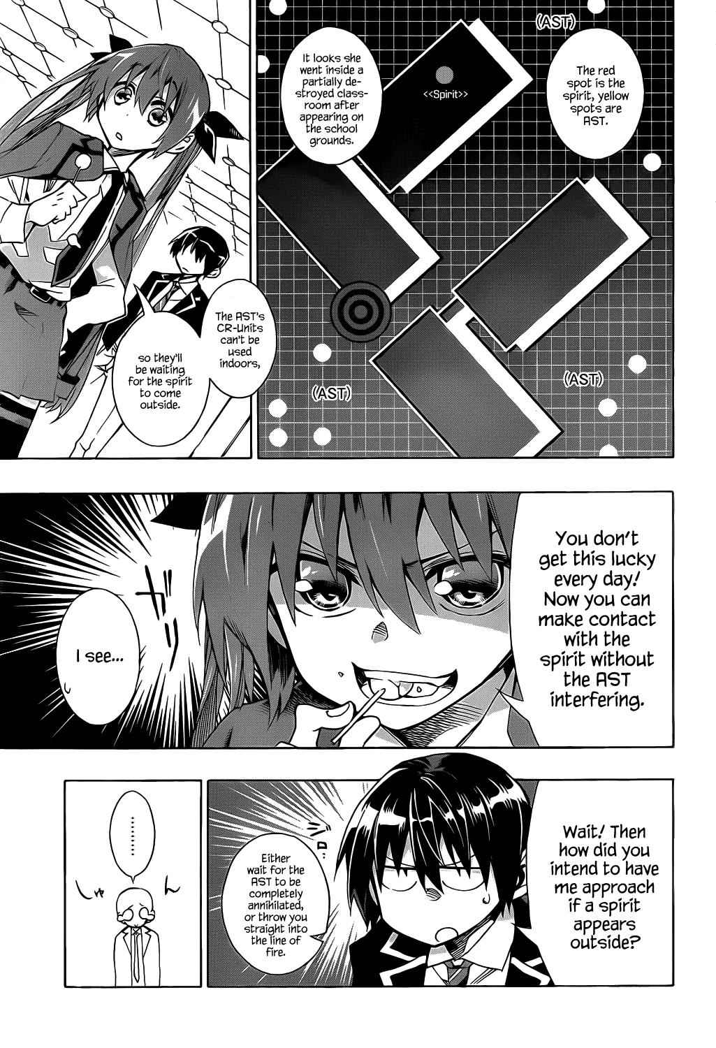 Date a Live Chap 4 - Next Chap 5