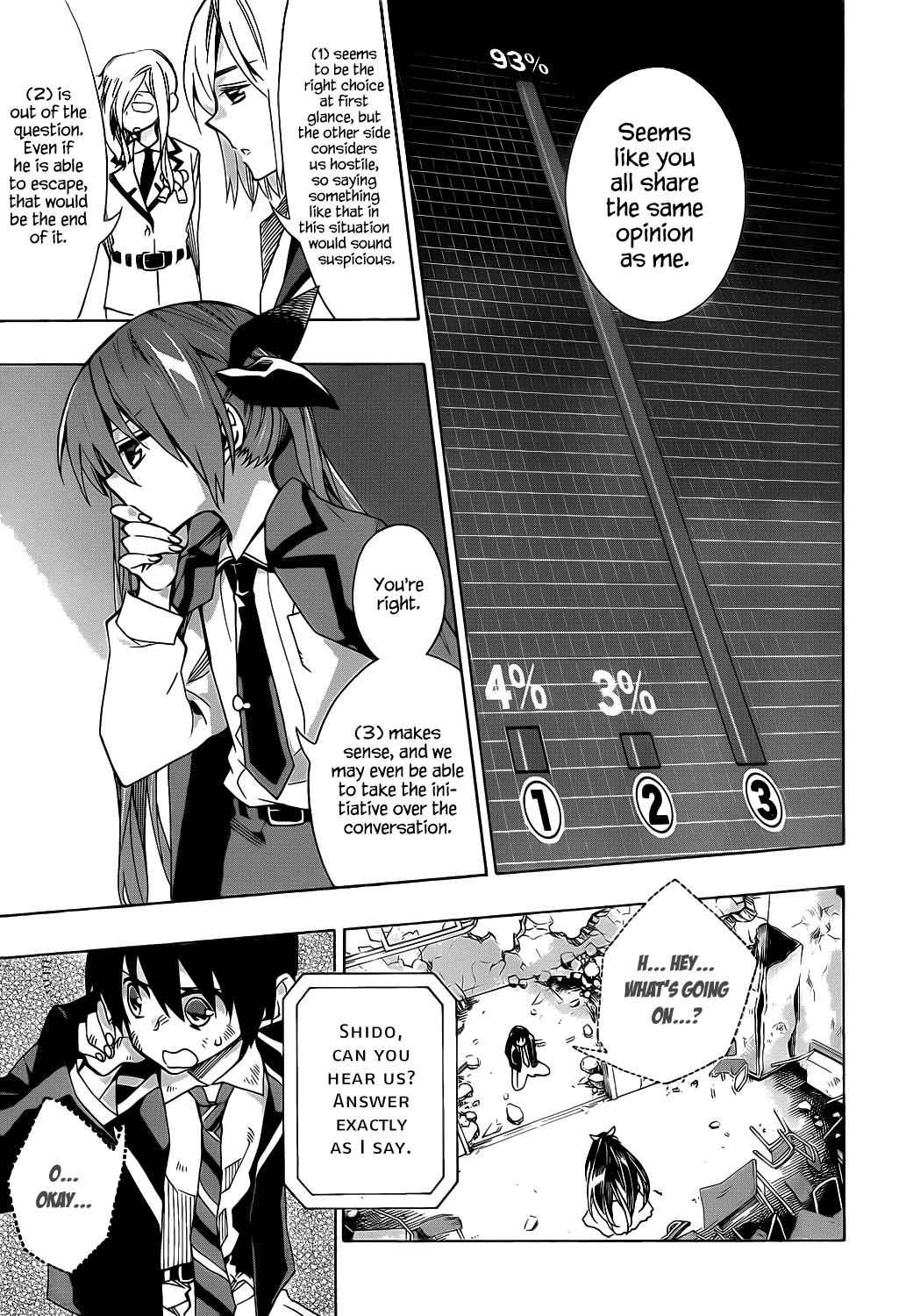 Date a Live Chap 4 - Next Chap 5