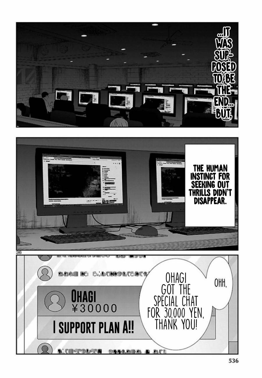 Dead Tube Chap 56 - Next Chap 57