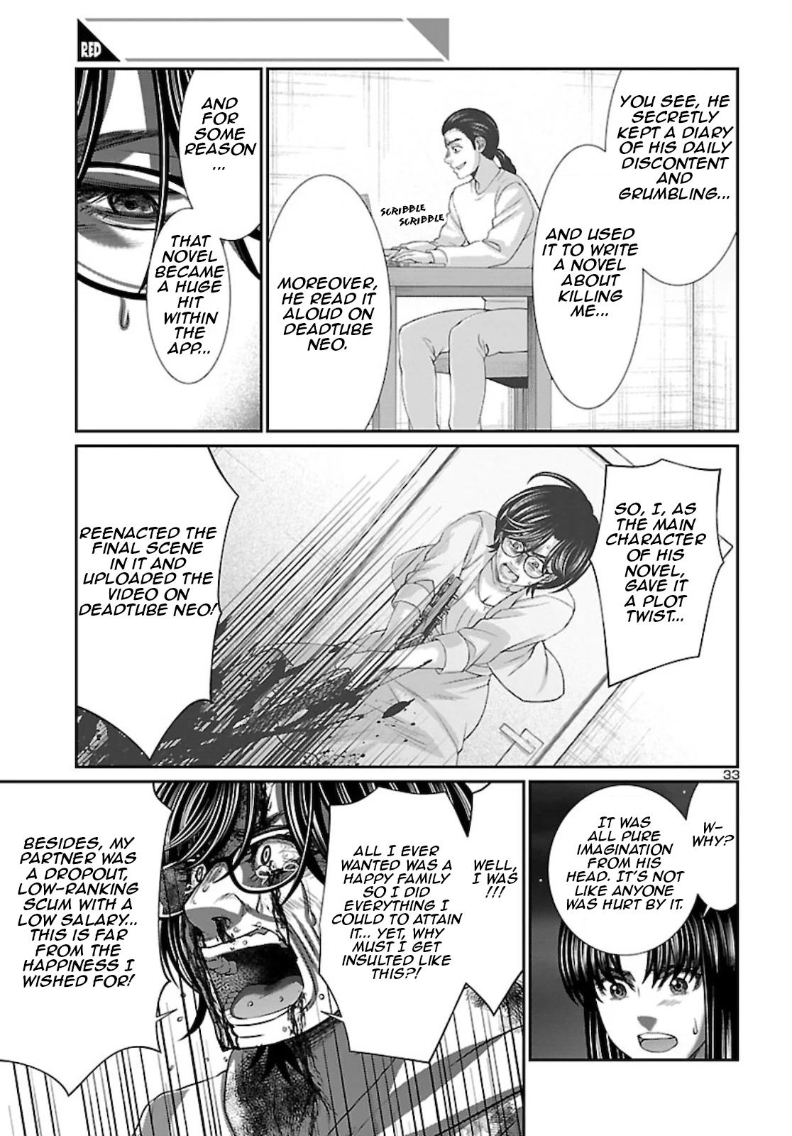 Dead Tube Chap 63 - Next Chap 64