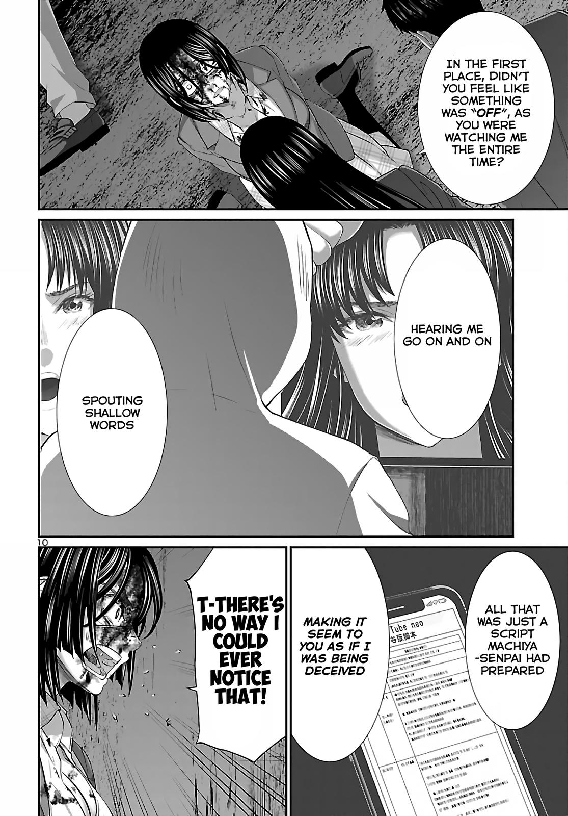 Dead Tube Chap 72 - Next Chap 73