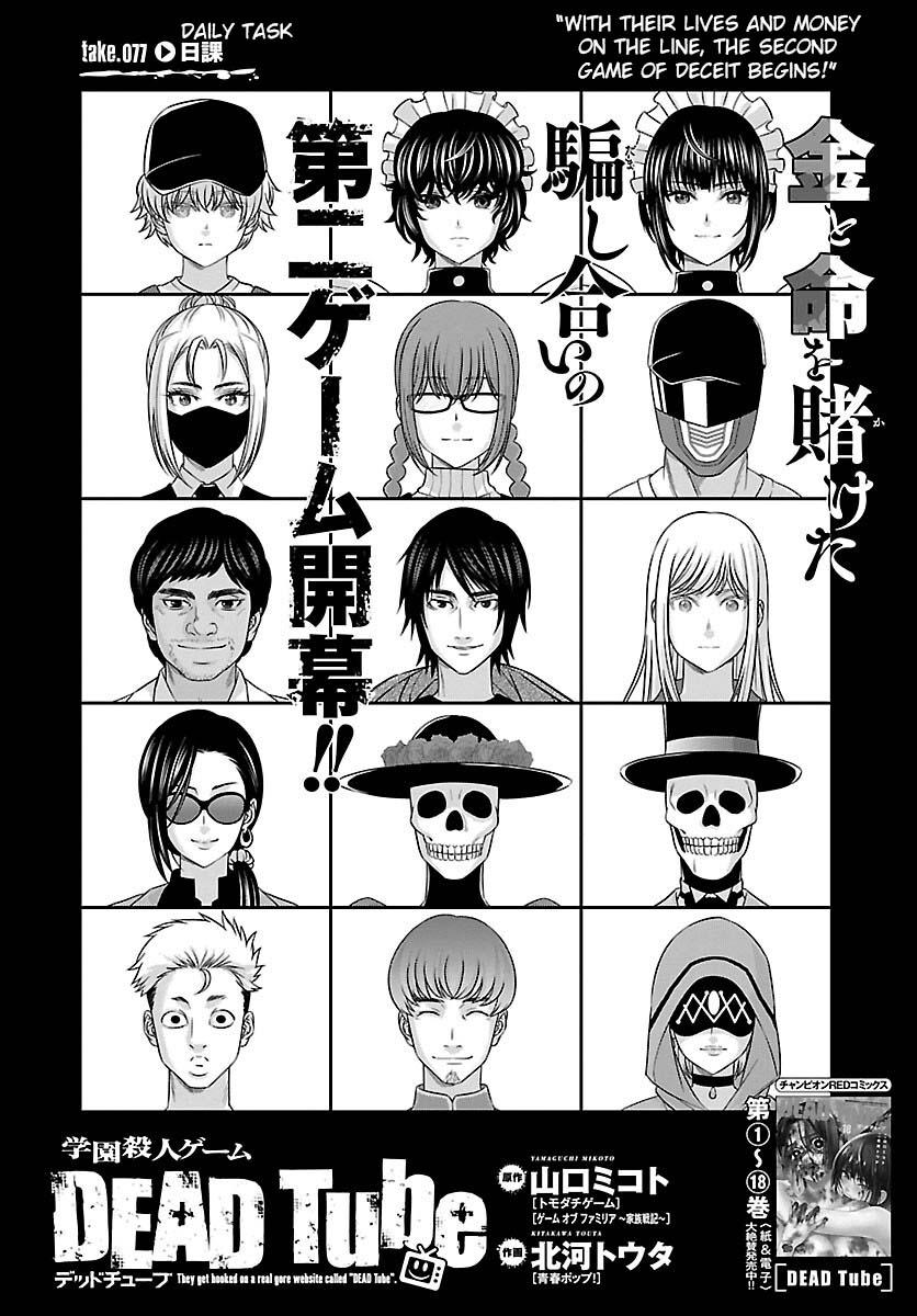 Dead Tube Chap 77 - Next Chap 78