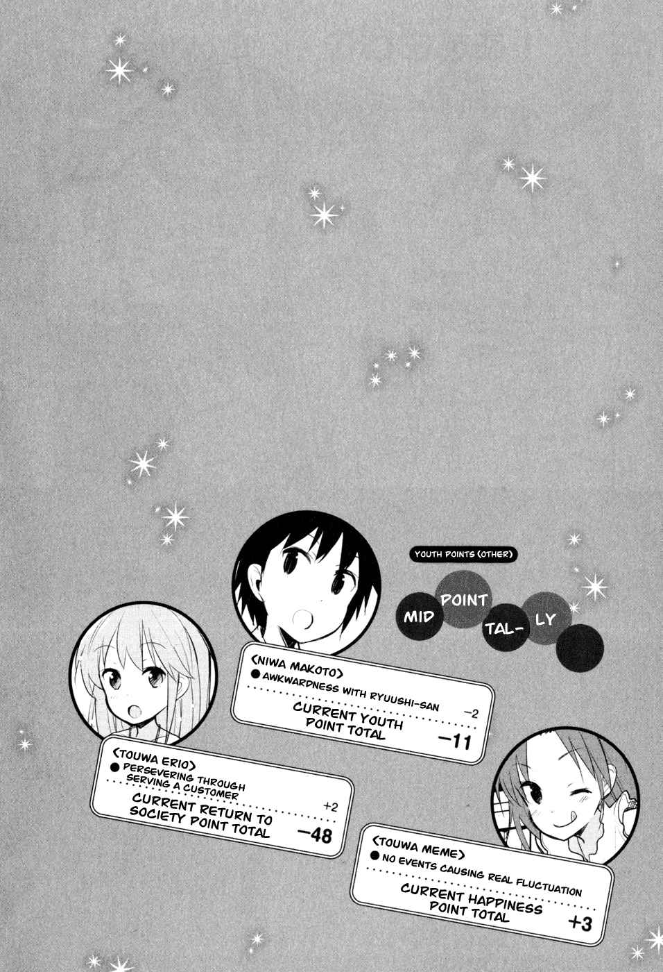 Denpa Onna to Seishun Otoko Chap 13 - Next Chap 14