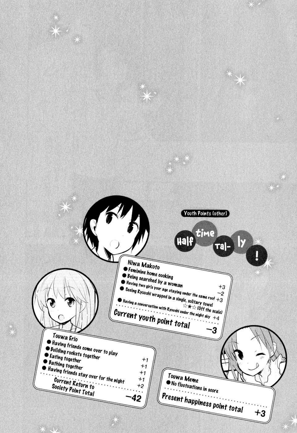 Denpa Onna to Seishun Otoko Chap 15 - Next Chap 16