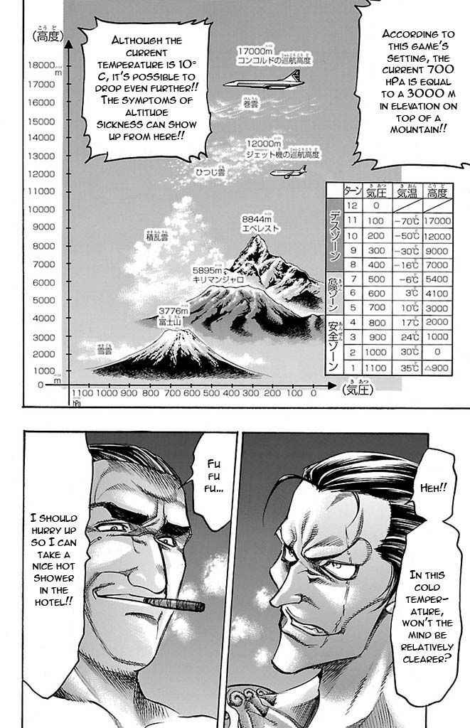 Gamble Fish Chap 125 - Next Chap 126