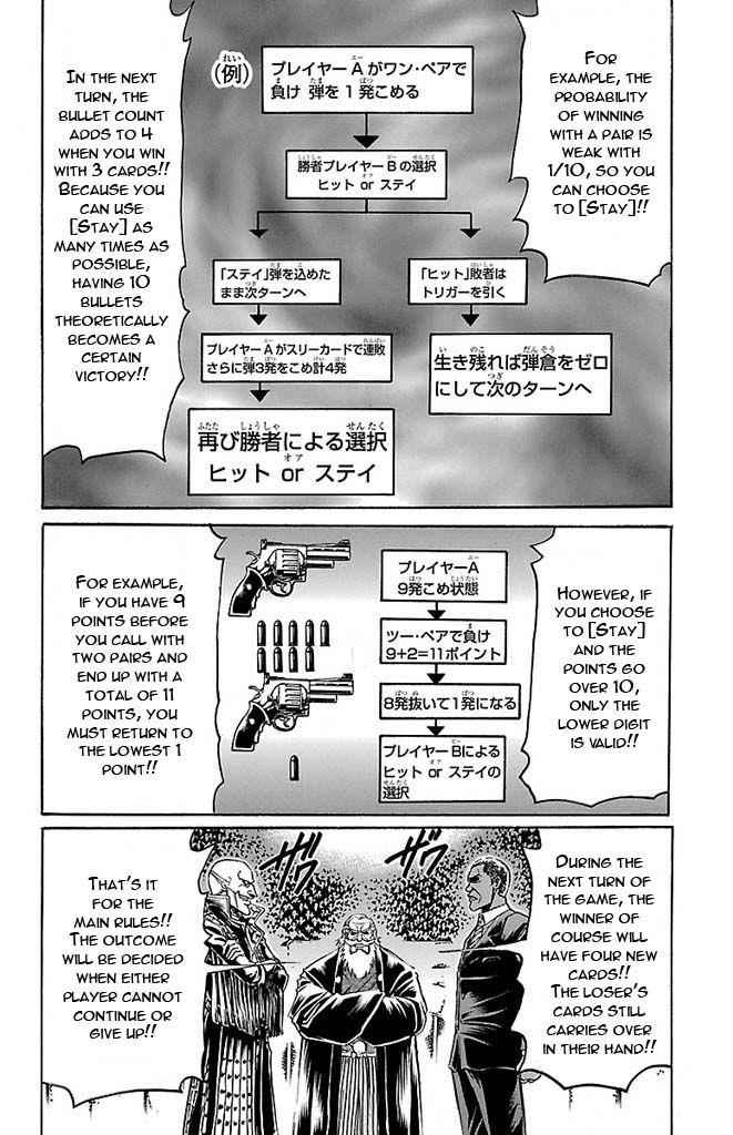 Gamble Fish Chap 128 - Next Chap 129
