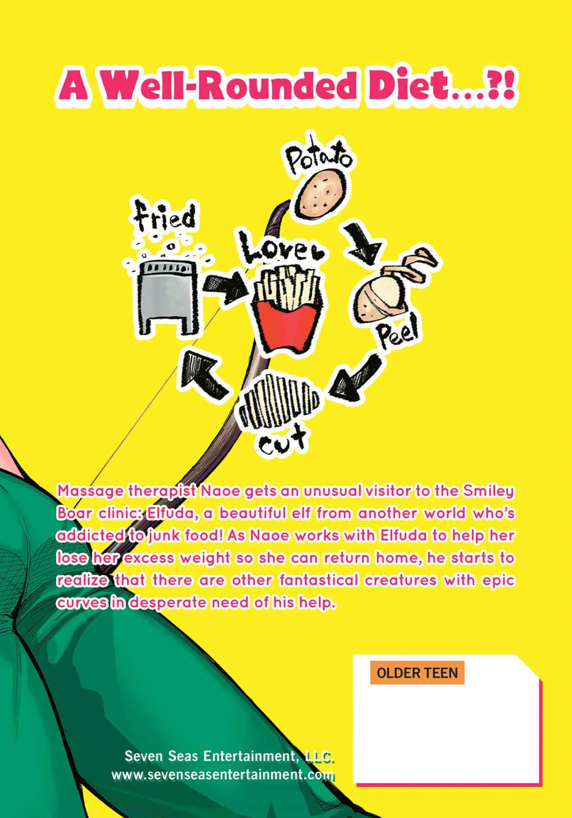 Elf-san wa Yaserarenai Chap 6.5 - Next Chap 7.5