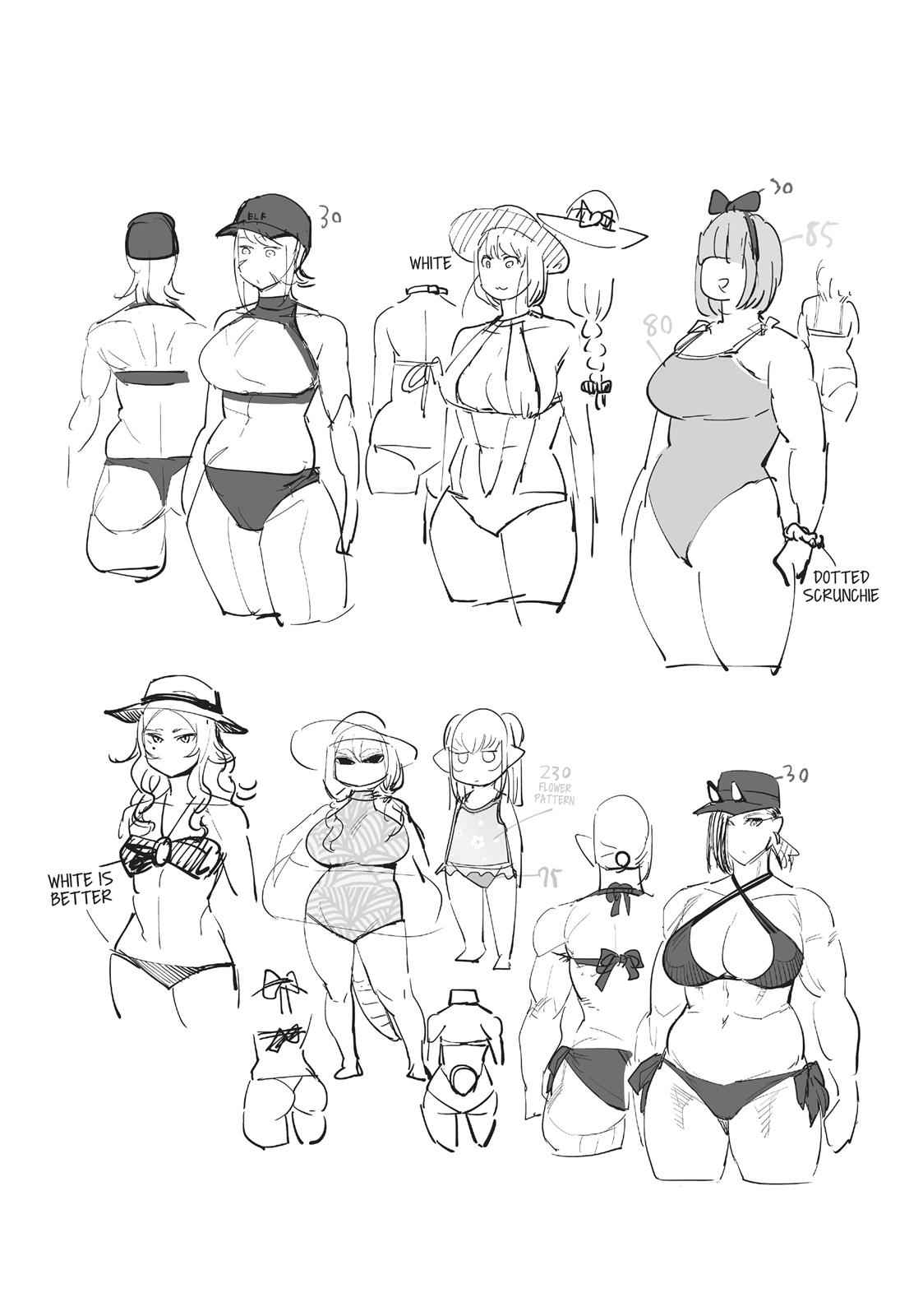 Elf-san wa Yaserarenai Chap 22 - Next Chap 23