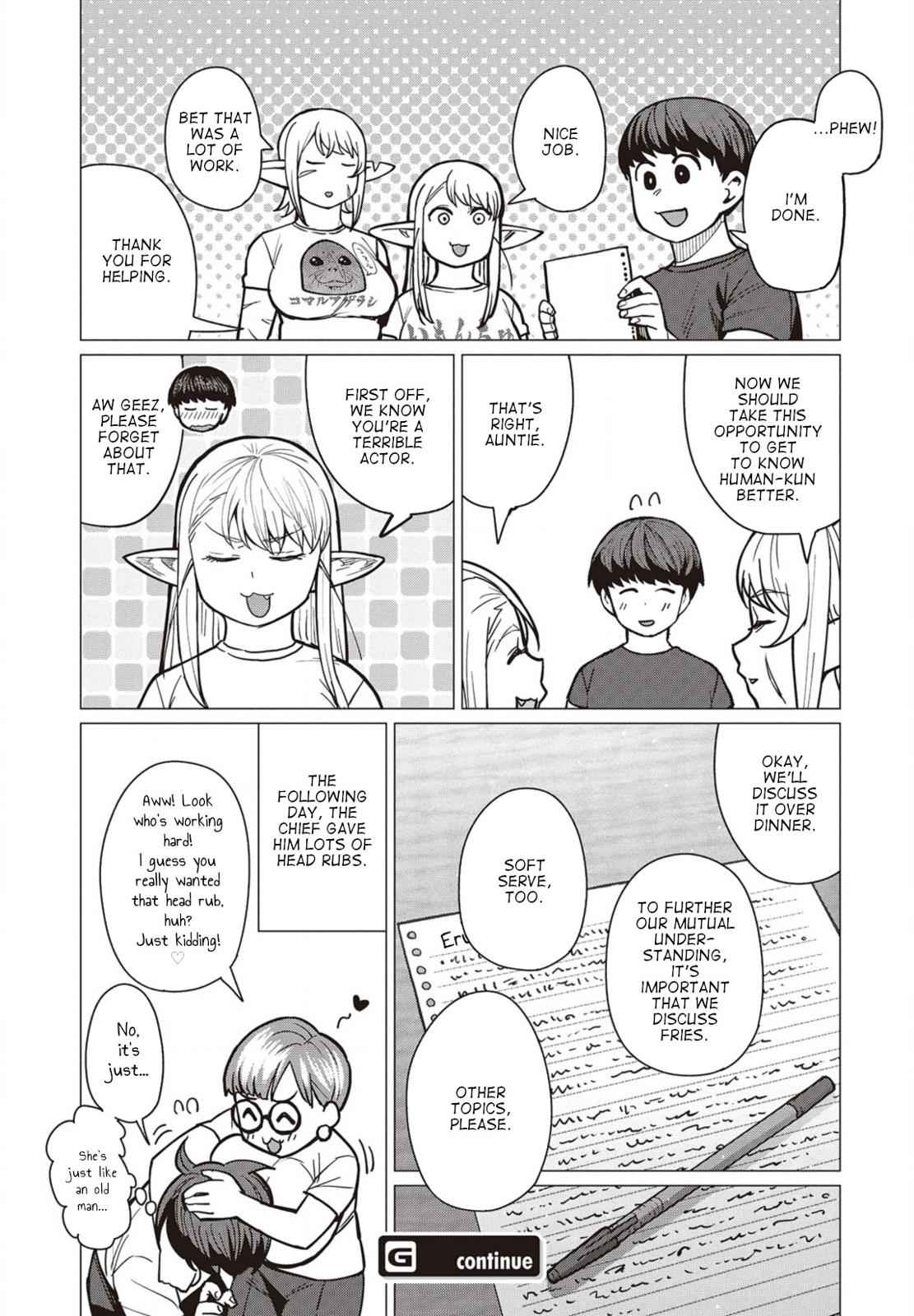 Elf-san wa Yaserarenai Chap 37 - Next Chap 38