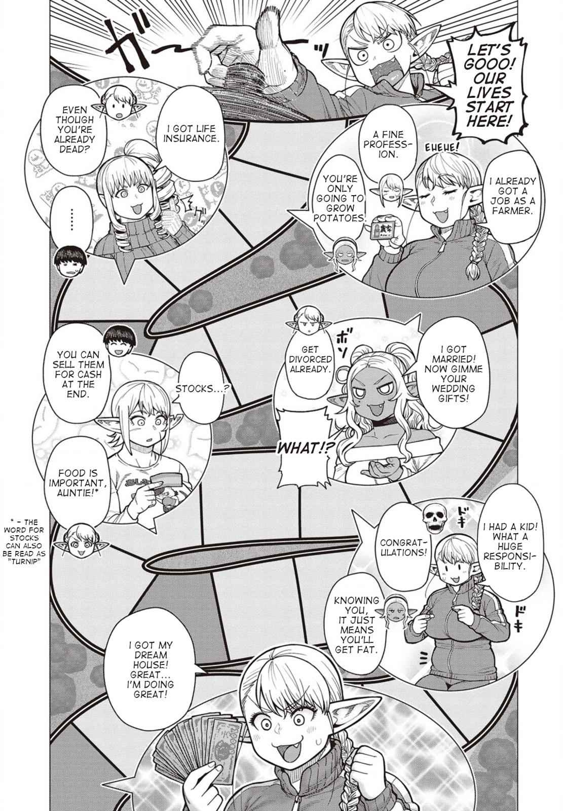 Elf-san wa Yaserarenai Chap 36 - Next Chap 37