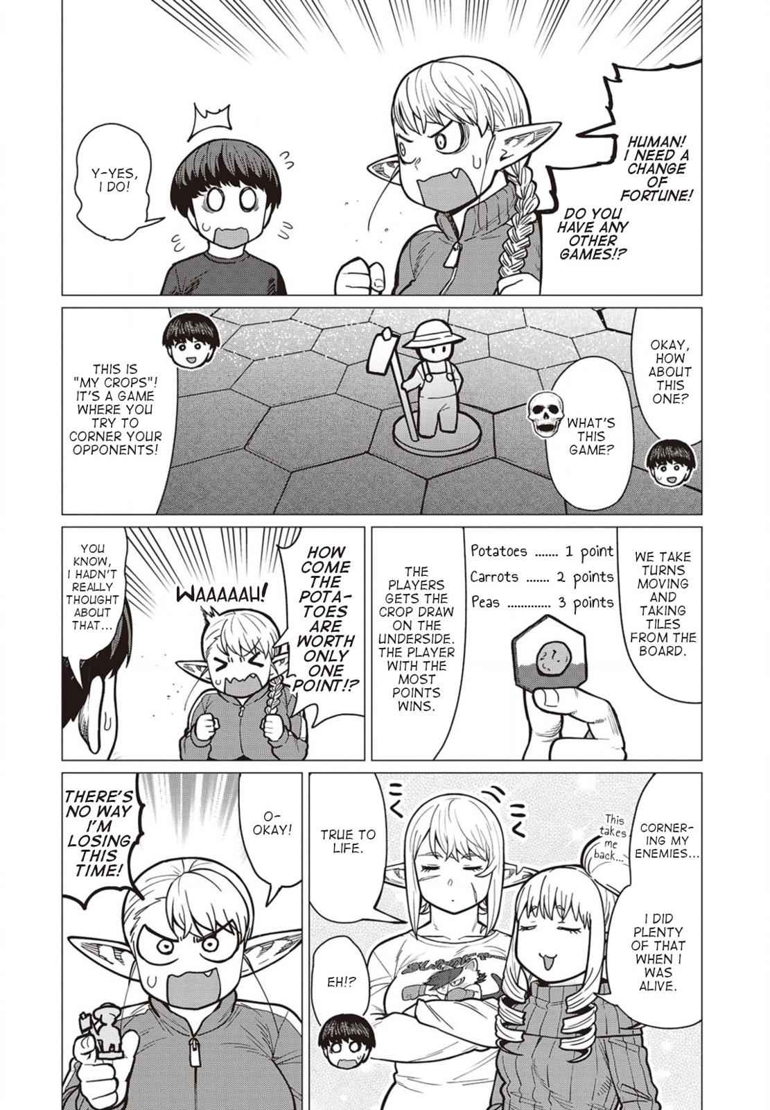 Elf-san wa Yaserarenai Chap 36 - Next Chap 37