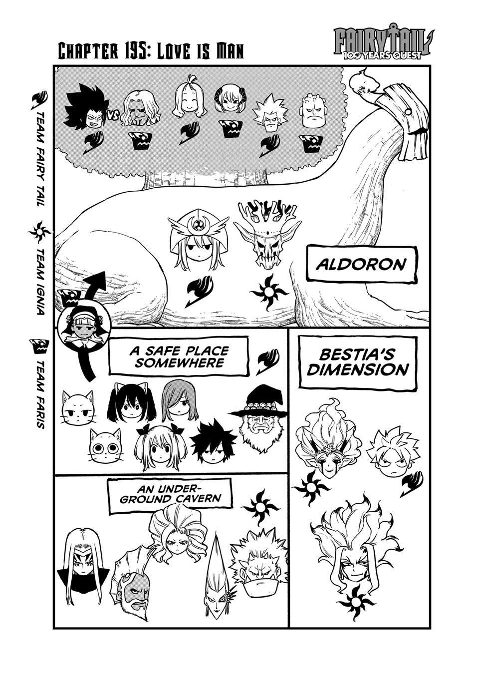 Fairy Tail: 100 Years Quest Chap 195 - Next Chap 196