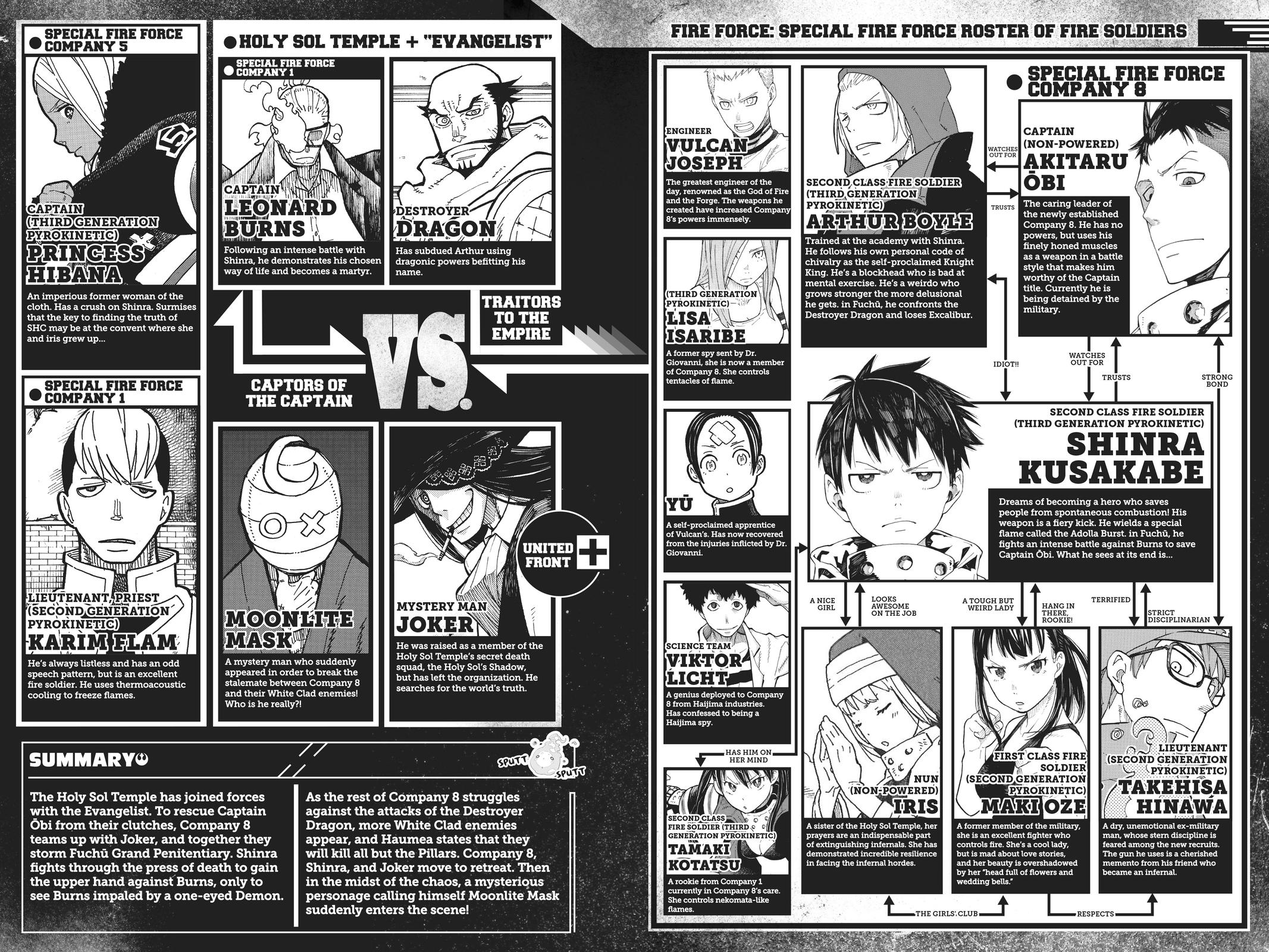 Enen no Shouboutai Chap 196 - Next Chap 197