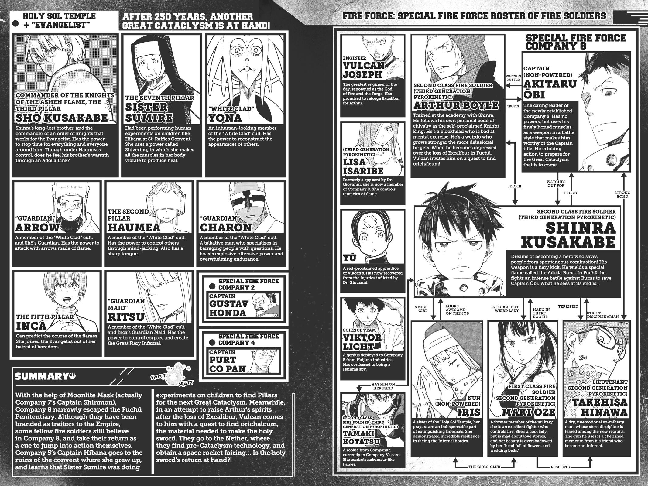 Enen no Shouboutai Chap 205 - Next Chap 206