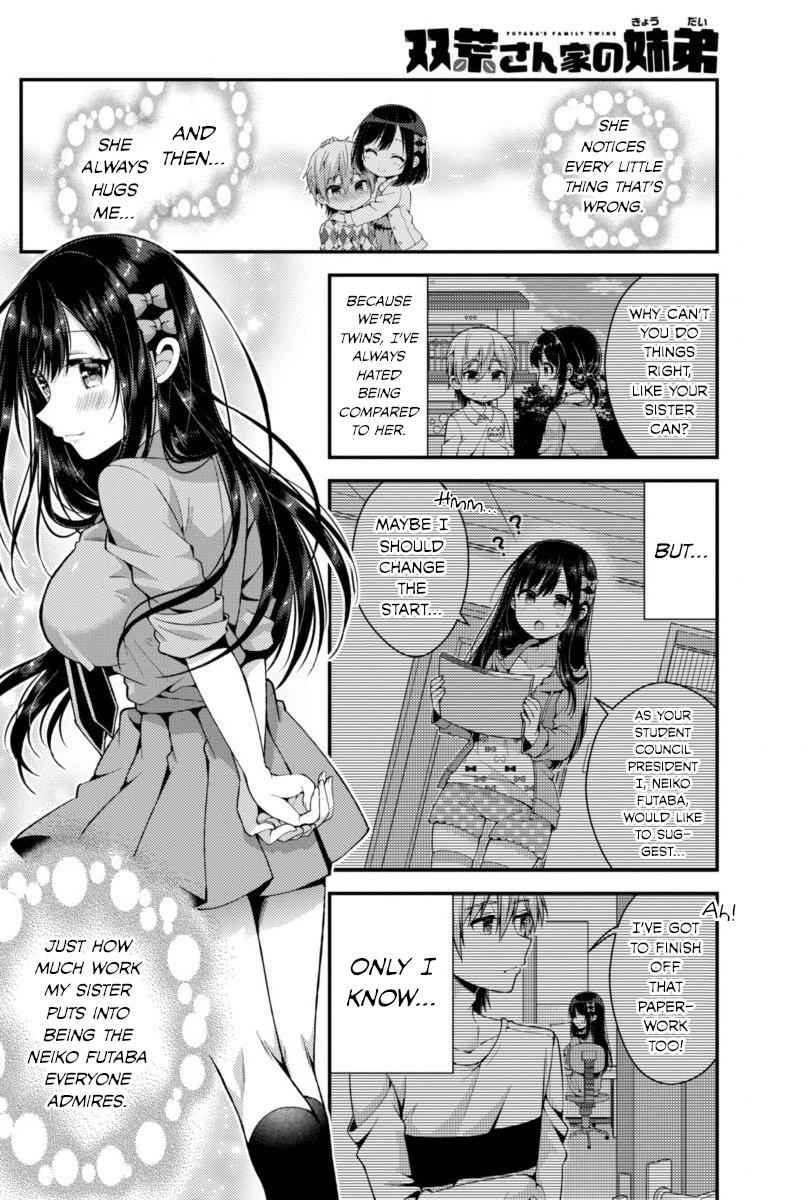 Futaba-san-ke no Kyoudai Chap 1 - Next Chap 2