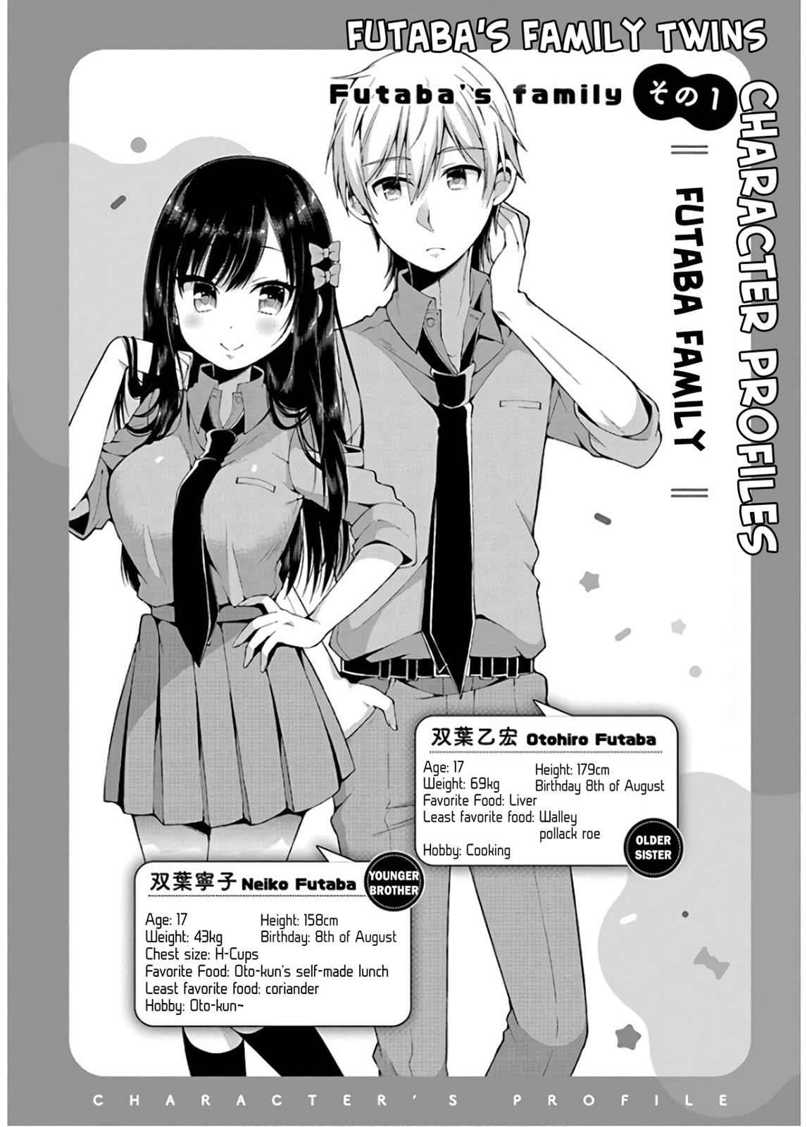 Futaba-san-ke no Kyoudai Chap 36 - Next Chap 37