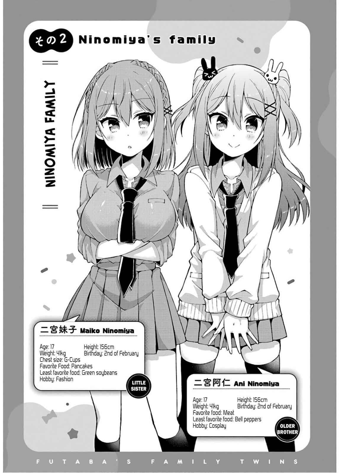 Futaba-san-ke no Kyoudai Chap 36 - Next Chap 37