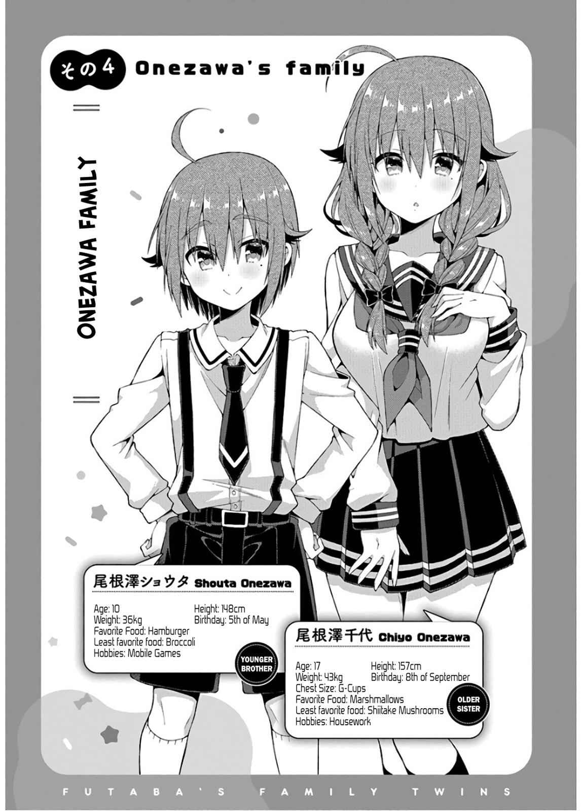 Futaba-san-ke no Kyoudai Chap 36 - Next Chap 37