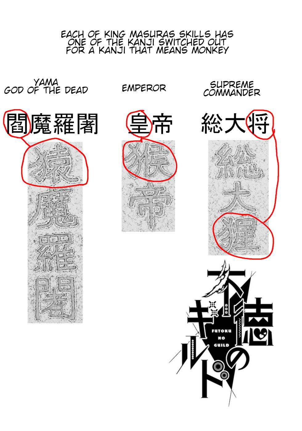 Futoku no Guild Chap 53 - Next Chap 54