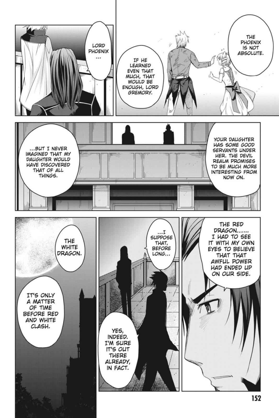 High School DxD Chap 22 - Next Chap 23