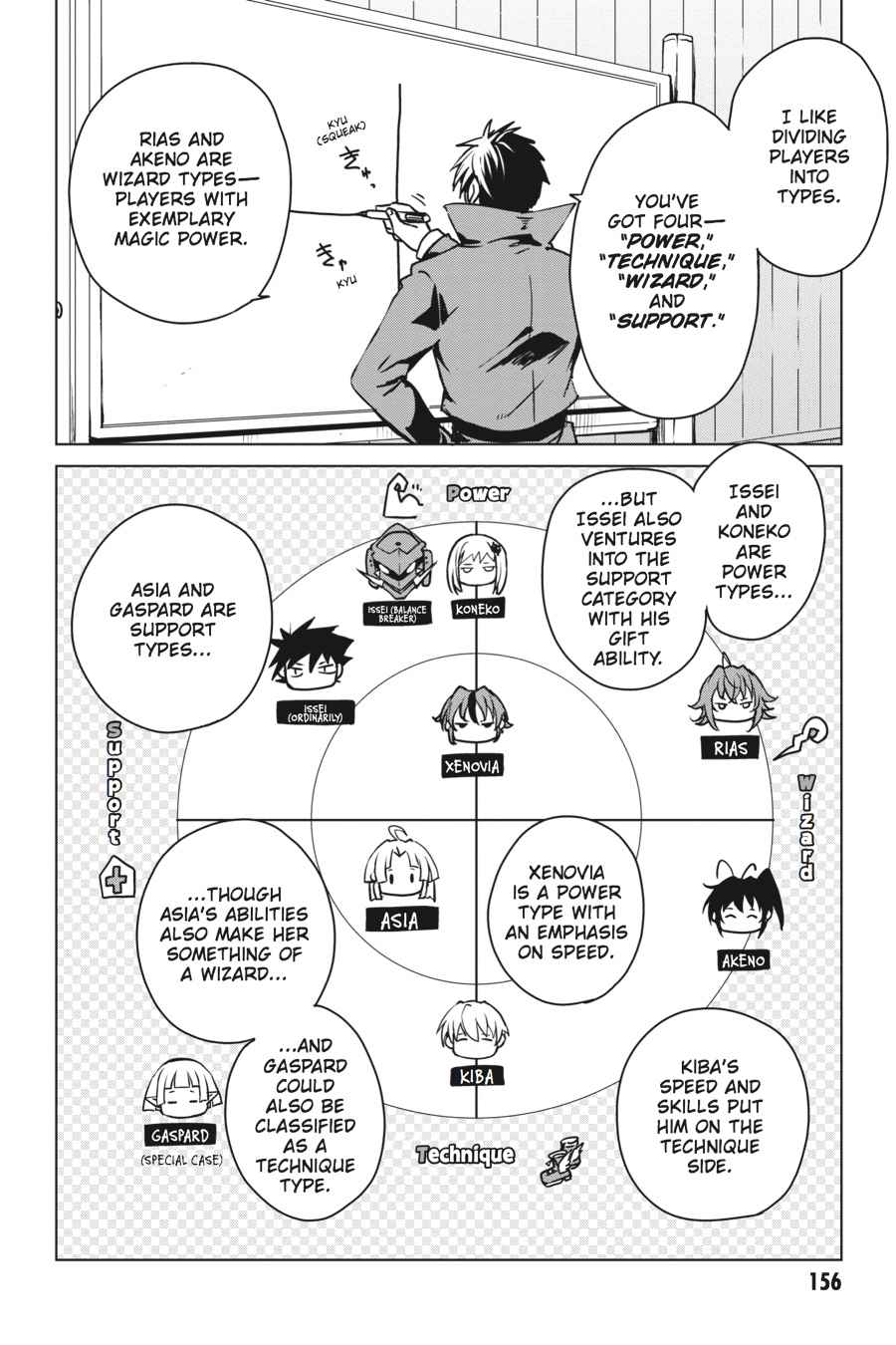 High School DxD Chap 67 - Next Chap 68