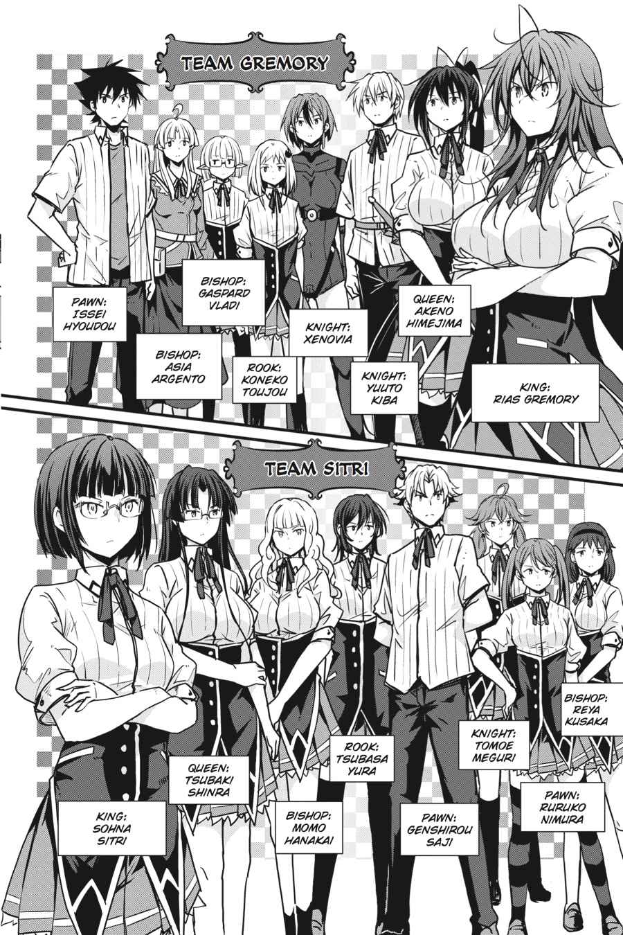 High School DxD Chap 69 - Next Chap 70