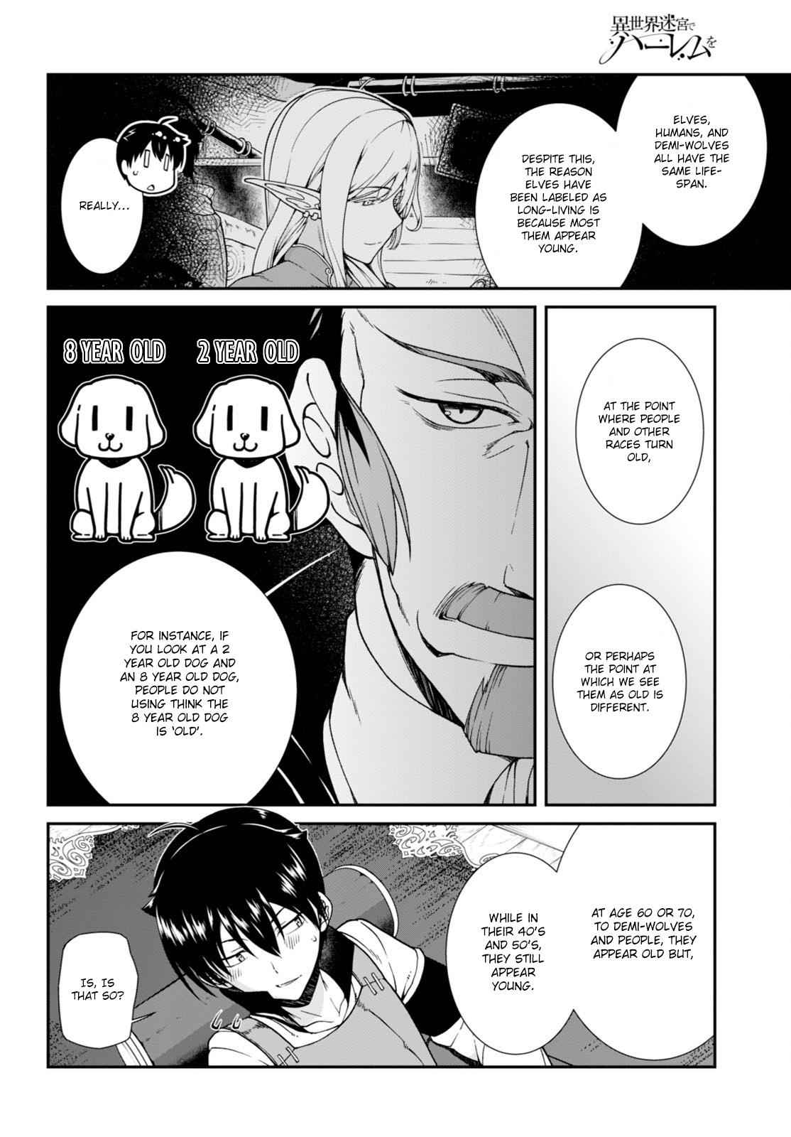 Isekai Meikyuu de Harem o Chap 3.2 - Next Chap 4.2