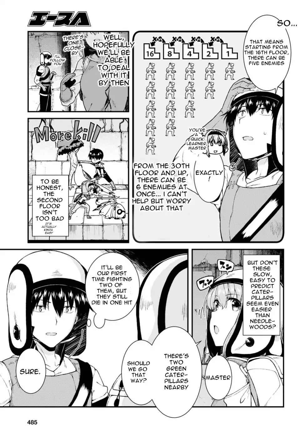 Isekai Meikyuu de Harem o Chap 18 - Next Chap 19