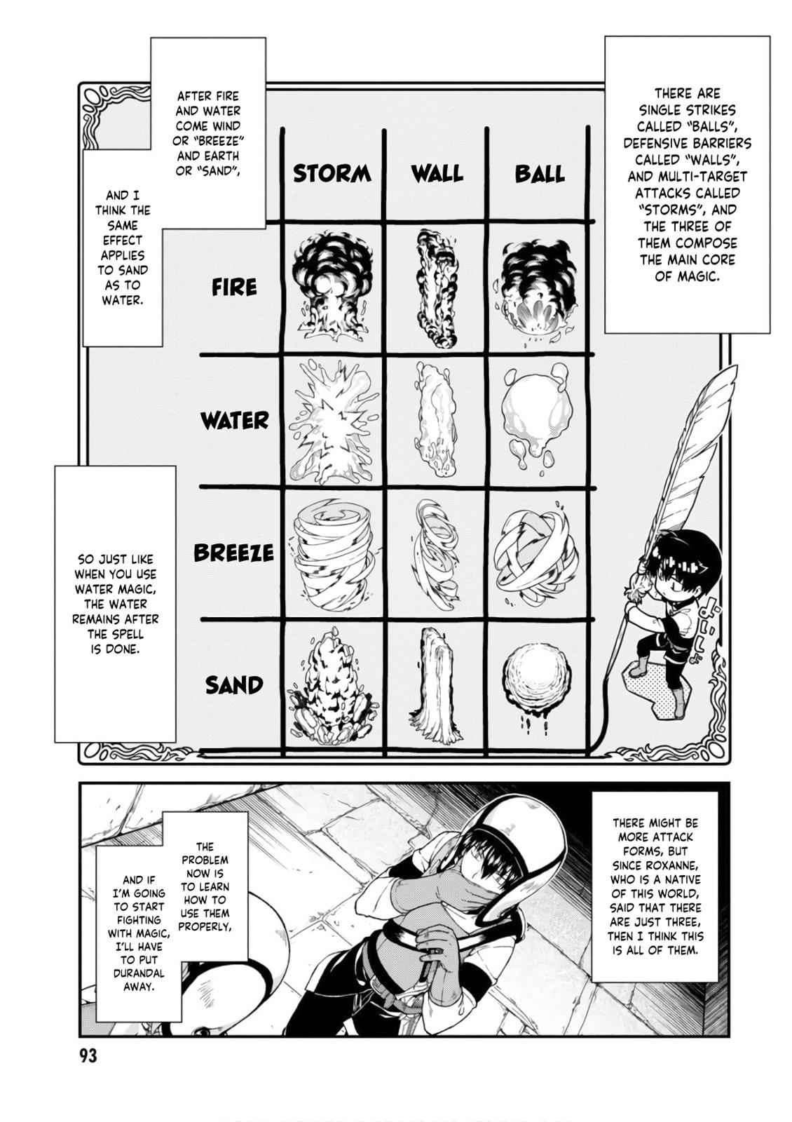 Isekai Meikyuu de Harem o Chap 22 - Next Chap 23