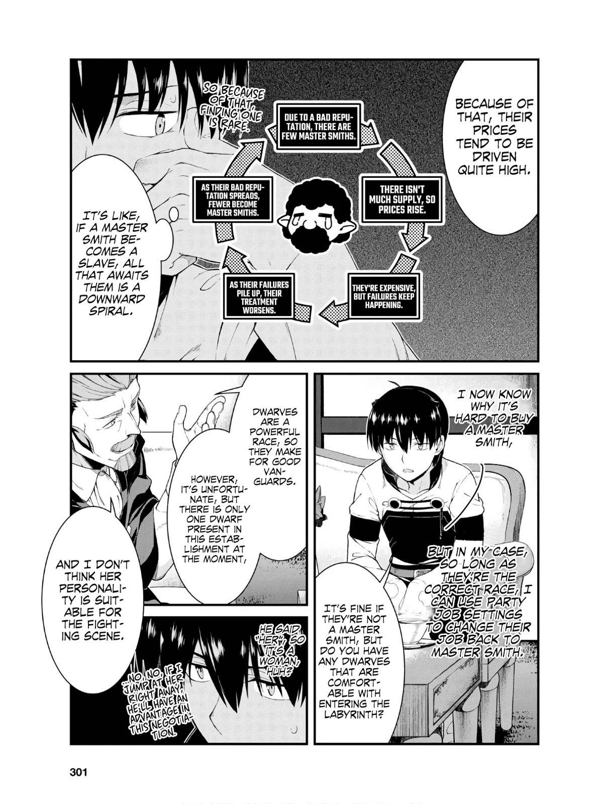 Isekai Meikyuu de Harem o Chap 37 - Next Chap 38