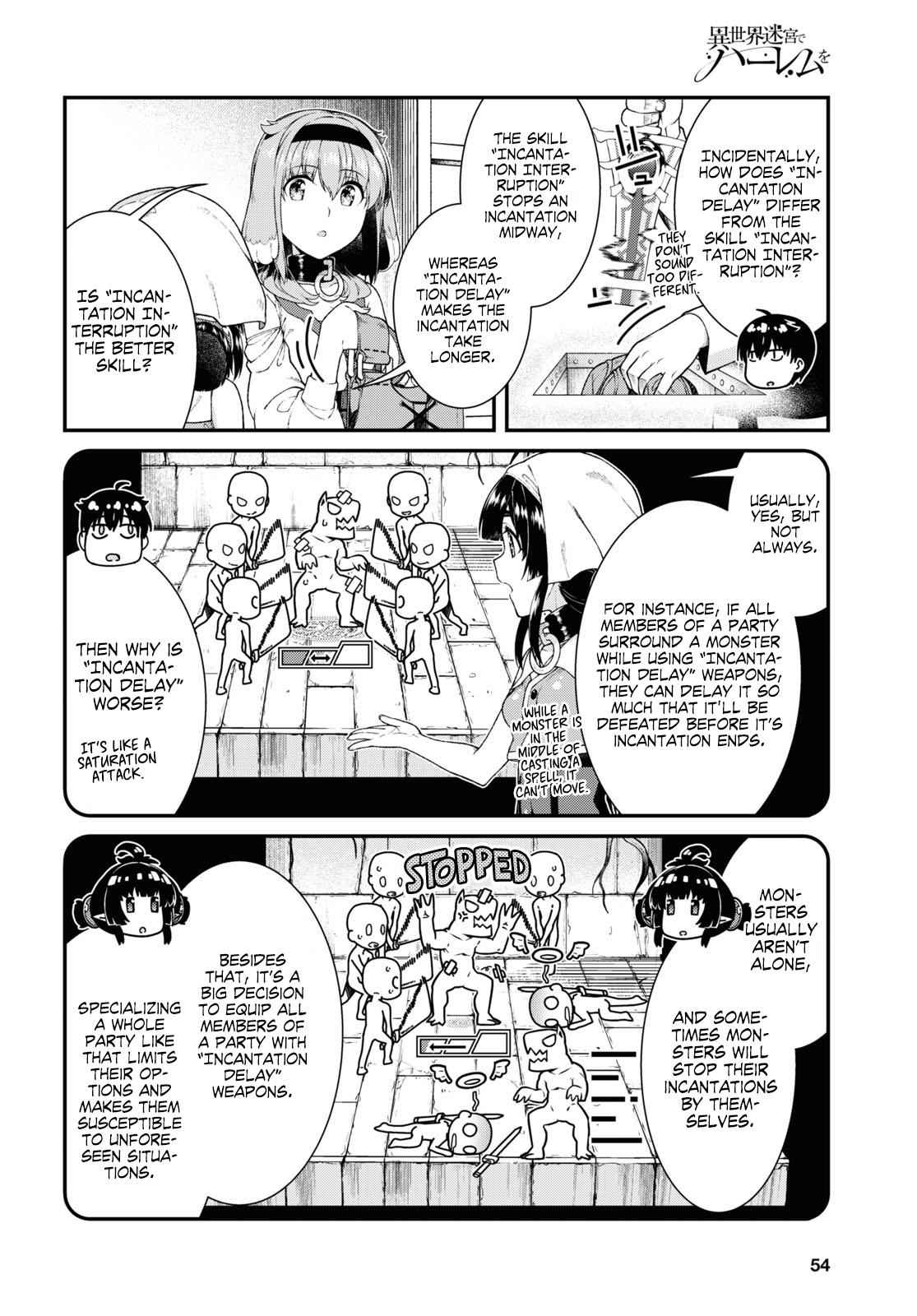 Isekai Meikyuu de Harem o Chap 41 - Next Chap 42