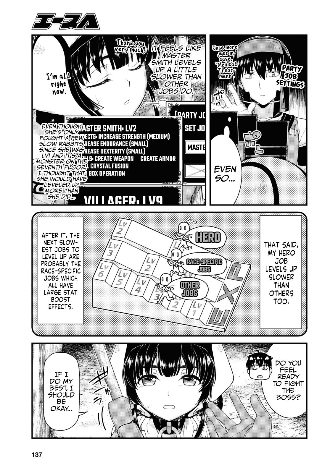 Isekai Meikyuu de Harem o Chap 55 - Next Chap 56