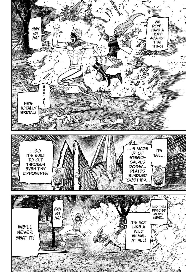 Dandadan Chap 246 - Next Chap 247