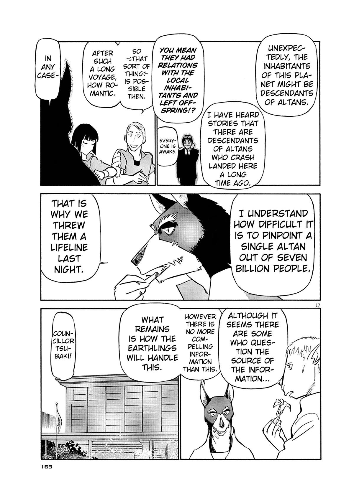 Birdy the Mighty Evolution Chap 129 - Next Chap 130