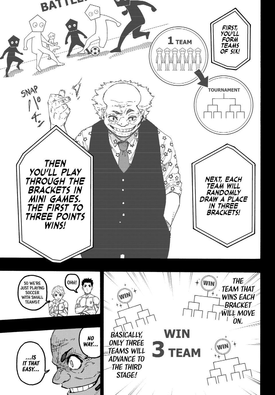 Blue Lock Chap 363 - Next Chap 364