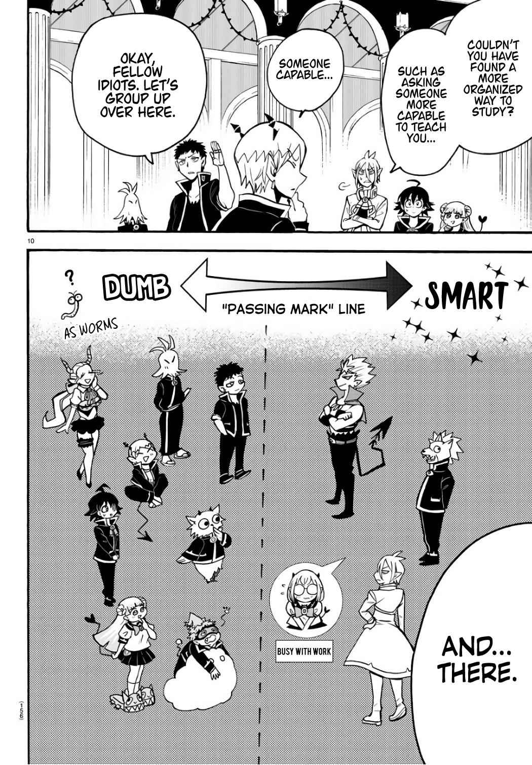 Mairimashita! Iruma-kun Chap 64 - Next Chap 65