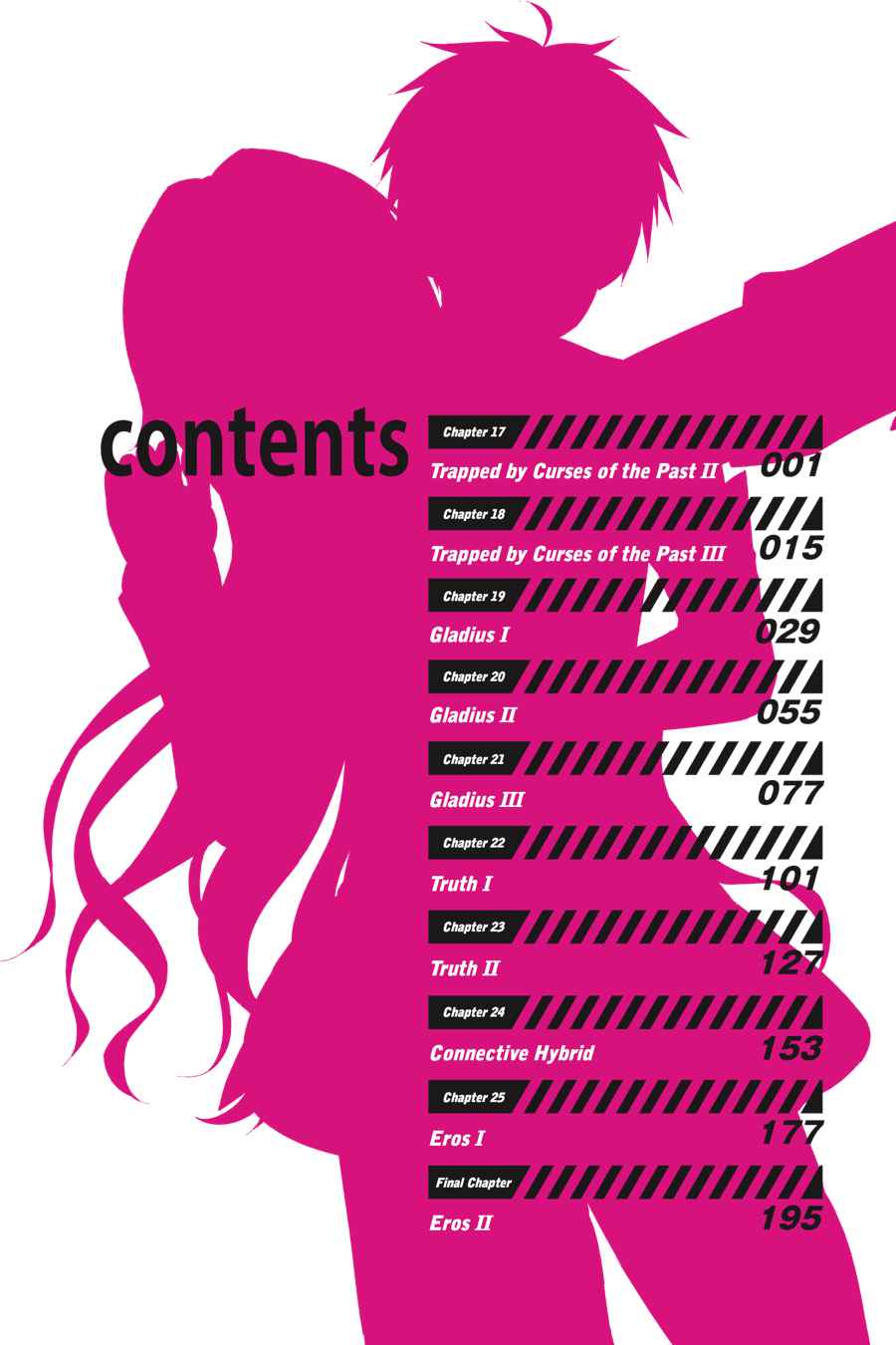 Masou Gakuen HxH Chap 17 - Next Chap 18