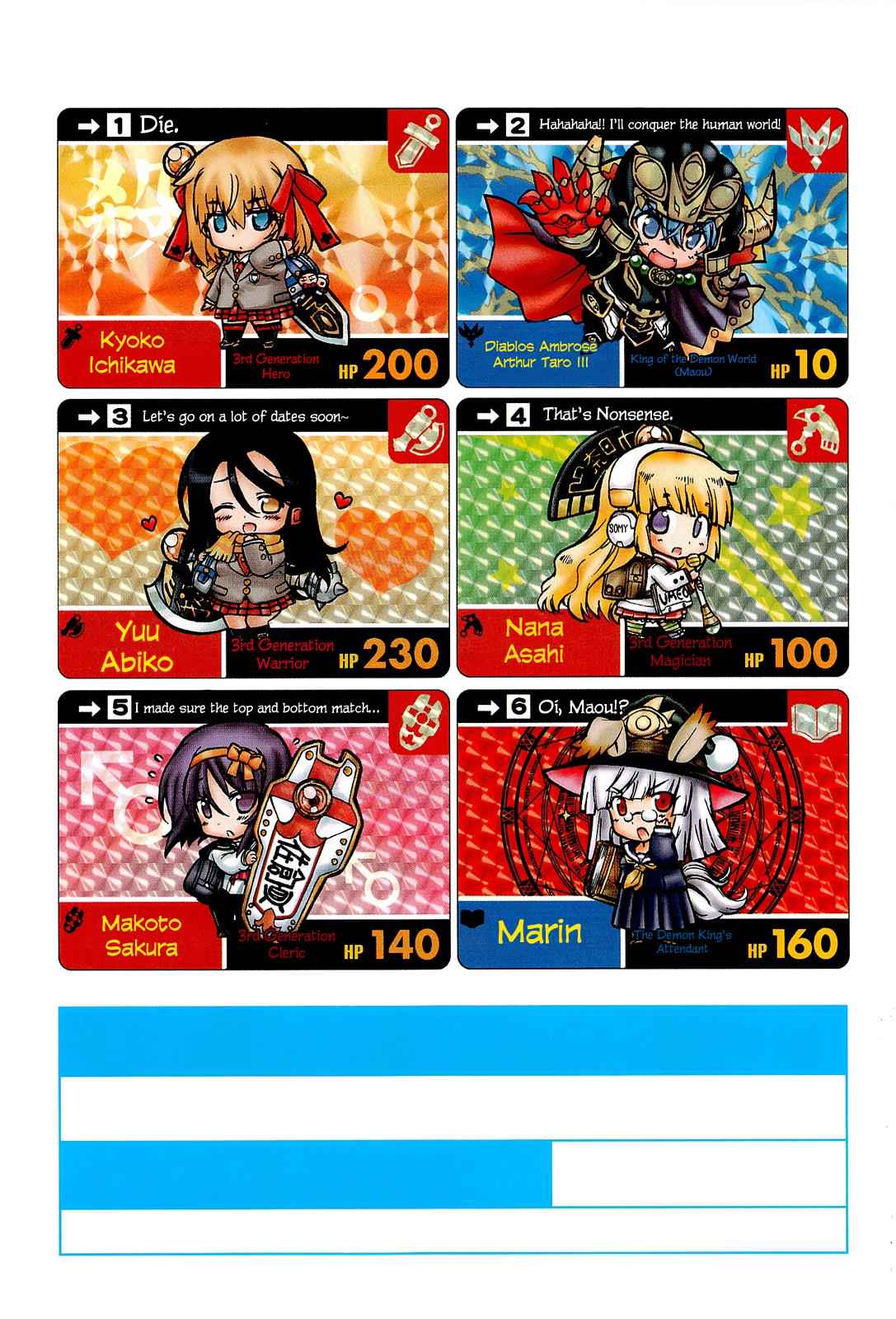 Ashita no Kyouko-san Chap 1 - Next Chap 2