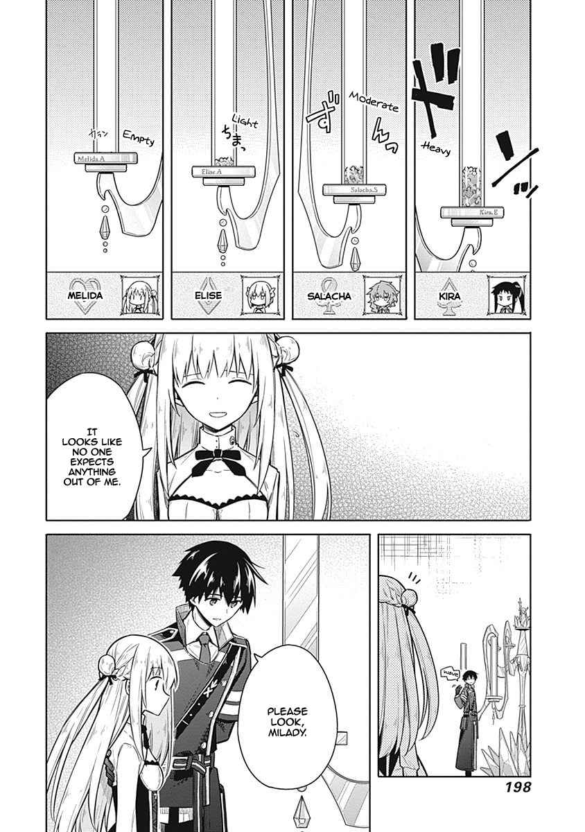 Assassin's Pride Chap 21 - Next Chap 22