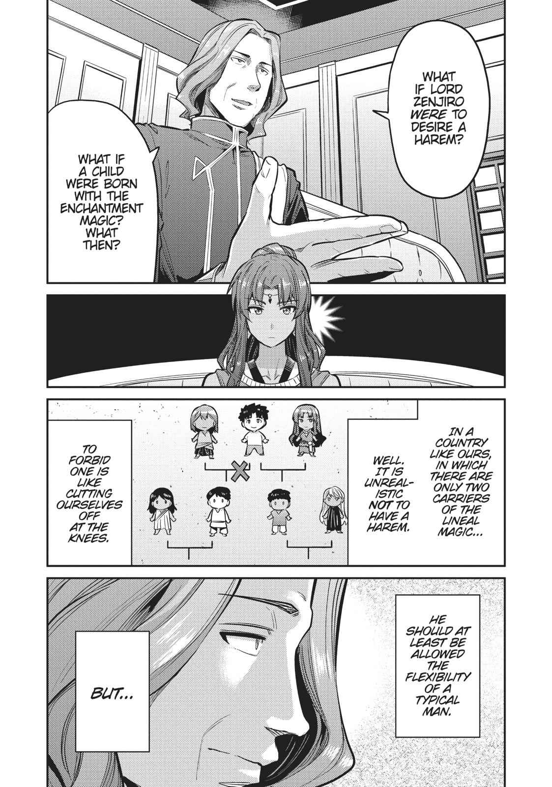 Risou no Himo Seikatsu Chap 14 - Next Chap 15