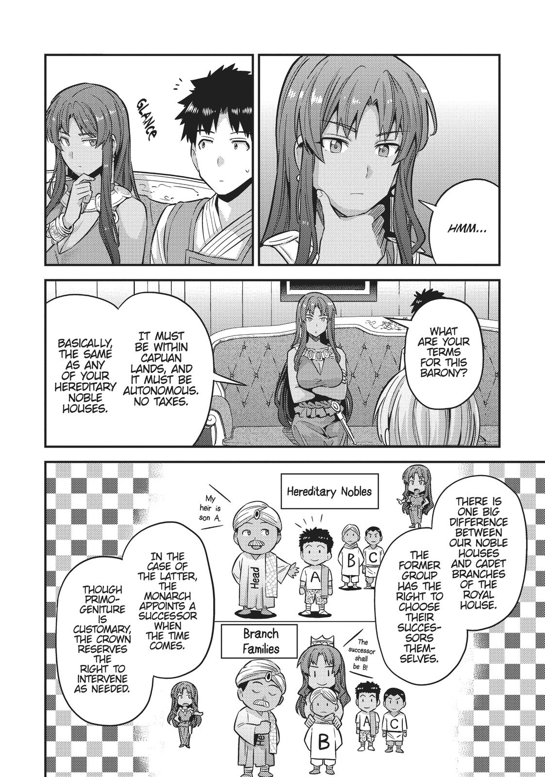 Risou no Himo Seikatsu Chap 36 - Next Chap 37