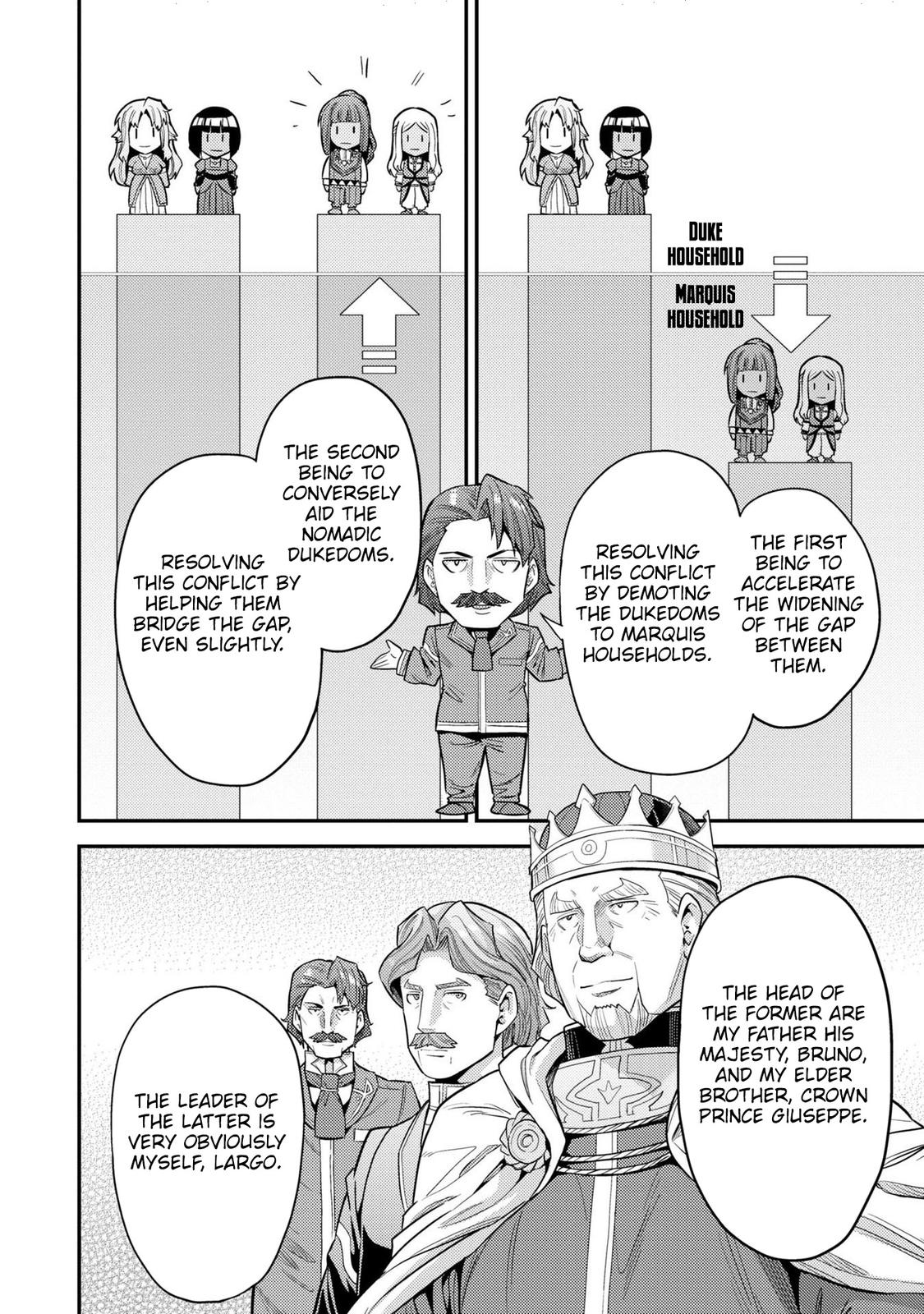 Risou no Himo Seikatsu Chap 55 - Next Chap 56
